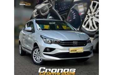 CRONOS